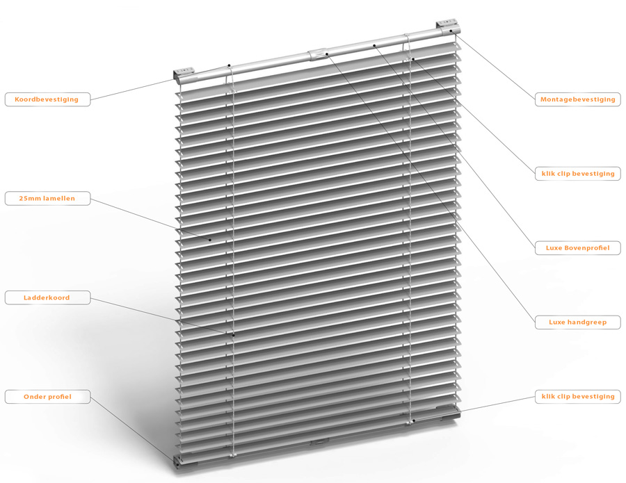 top down jaloezieen aluminium pax